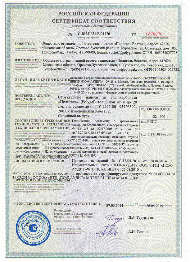 Сертификат соответствия пожарной безопасности